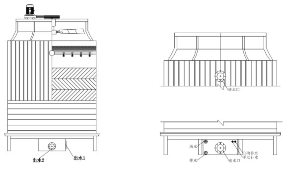 产业冷却塔接收图